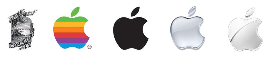 Apple logo evolution.